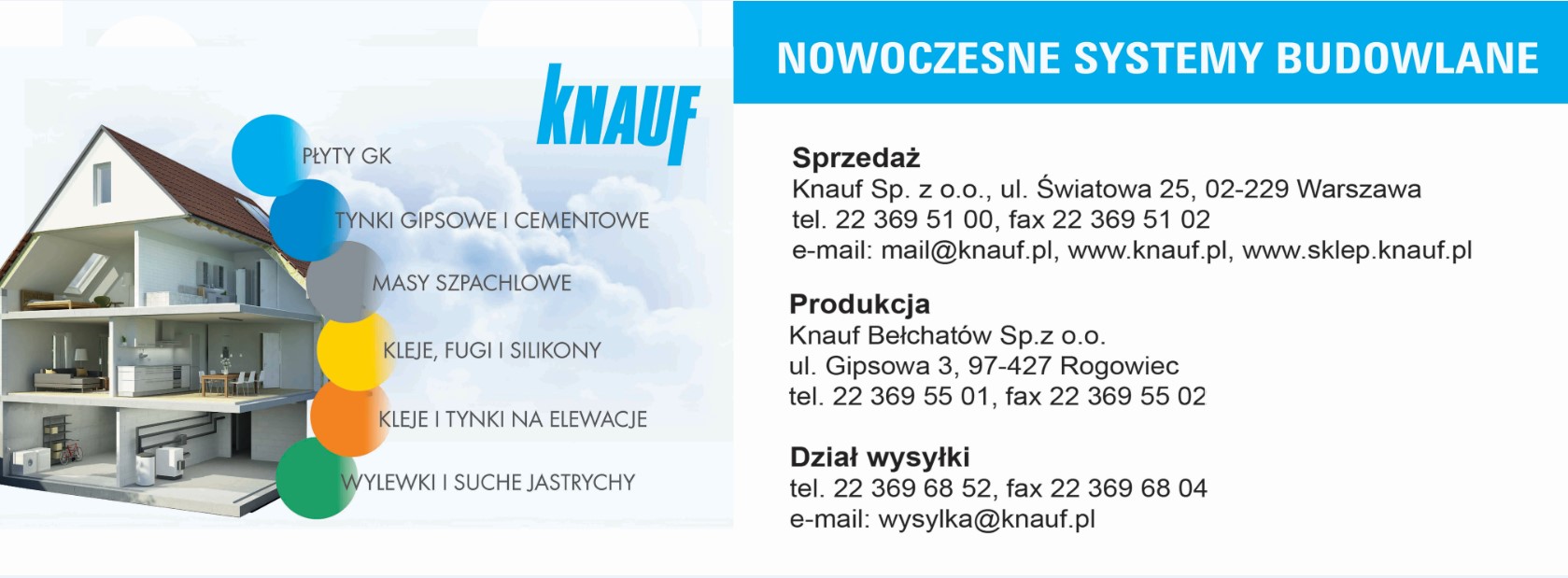 Knauf BEŁCHATÓW 